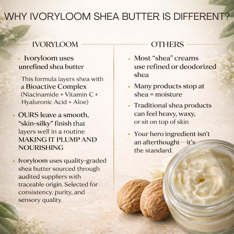 Nourishing Face Cream, Elevated | Unrefined Shea Butter + Bioactive Complex | Niacinamide, Vitamin C, Hyaluronic Acid & Aloe Vera | Plant-Based Daily Moisturizer | 1.76 oz