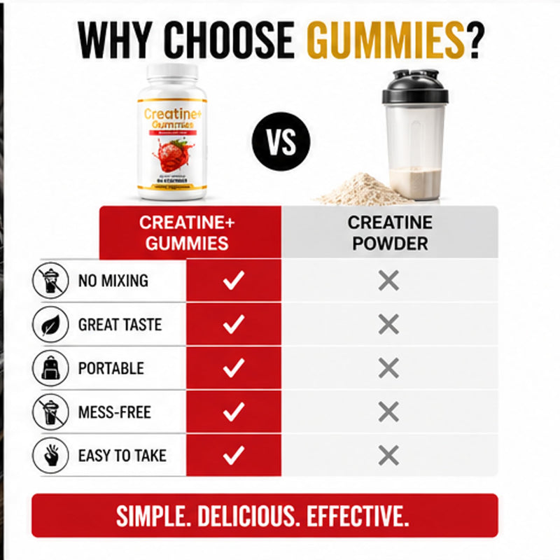 Beast & Bulk Creatine Gummies – Creatine Monohydrate Supplement for Muscle Strength, Power & Recovery – No Powder or Shaker – Strawberry Flavour Vegan Gummies – 60 Count – Made in UK