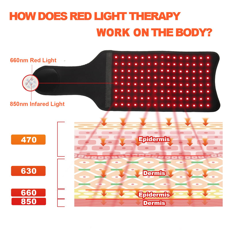 Red Light Therapy Belt for Body-660nm & 850nm Infrared Light Therapy Wrap, 3-in-1 Chip 120 LEDs Bead Adjustable Pad for Body, Home Use with Controller