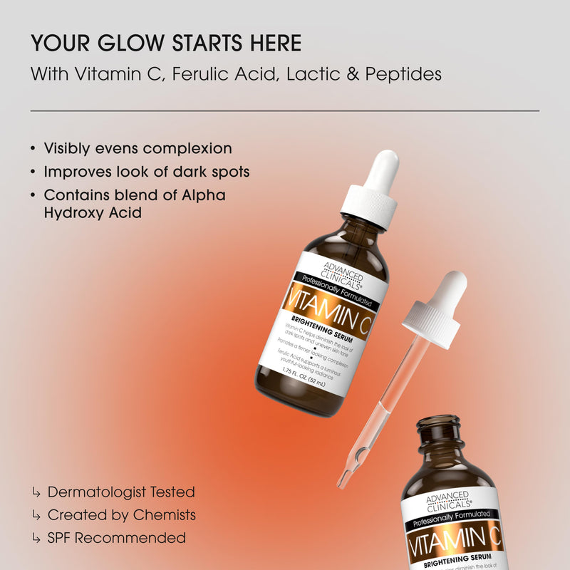 Advanced Clinicals 3 Pack Face Serum Essentials Set, Brightening Vitamin C, Firming Retinol, & Hydrating Hyaluronic Acid Serum Gift Box, Travel Size for Women, Anti Aging Skin Care Products