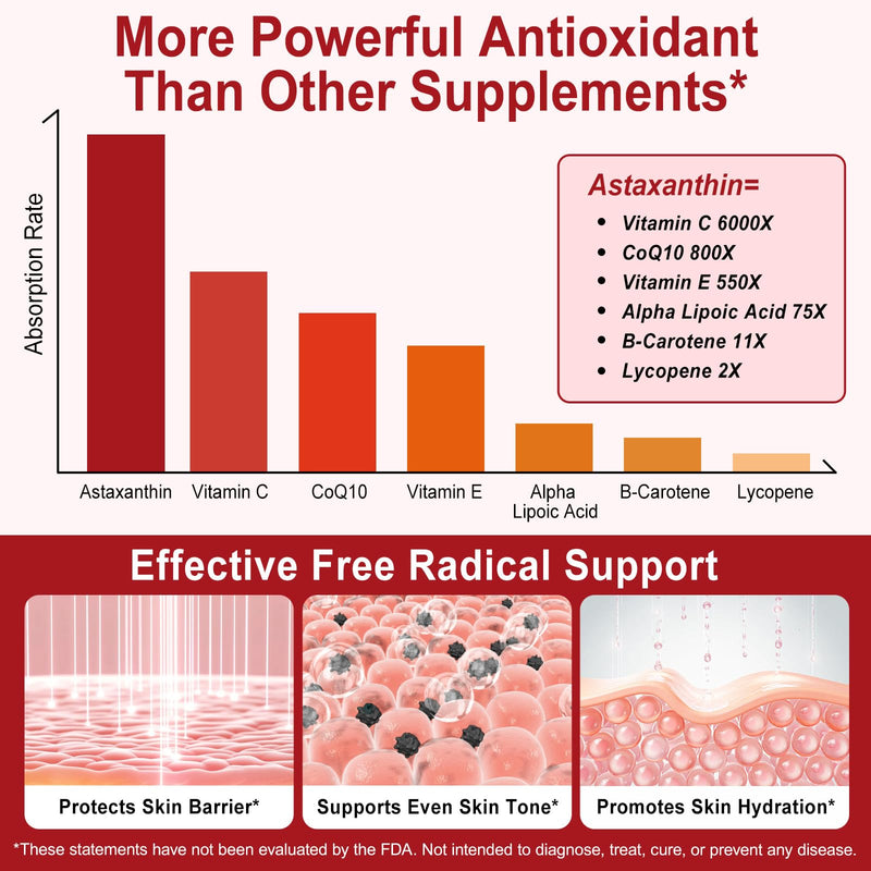 Astaxanthin Supplement 12mg – Powerful Antioxidant Softgels, 120 Capsules 4 Month Supply, Eye Skin Joint Heart & Immune Support, Natural Non-GMO, Gluten Free 120 count (Pack of 1)