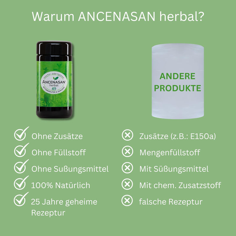 [Australia] - ANCENASAN® herbal 40g - The POWER of 49 bitter herbs and spices - bitter substances without alcohol - gluten-free, vegan, 100% natural 