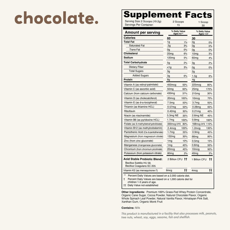 Mighty Chocolate Milk - Kids Daily Protein Powder Boosted with 2 Billion Probiotics and Organic Spinach Leaves - Natural Flavors Colors and Sweeteners - 15-30 Servings