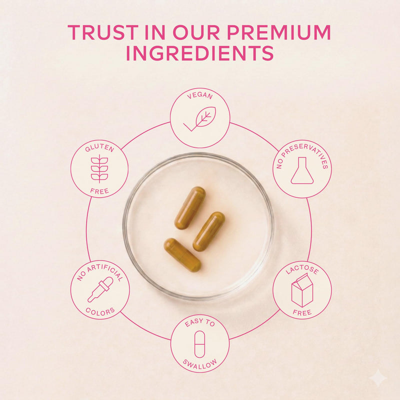 Vitamin B Complex High Strength - Includes Essential Multi B-Vitamins B12, Vitamin B6, Vitamin B1, Vitamin B5 Pantothenic Acid, Niacin, Biotin, Folate, Riboflavin, Inositol - (180 Capsule Supply)