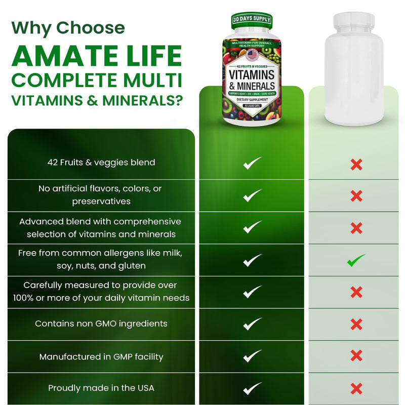 Multivitamins/Minerals Capsules with Zinc and Premium 42 Fruits and Veggies Blend for Immune Support Daily Multivitamin Capsule Antioxidant Supplement for Immunity System 60 Capsules