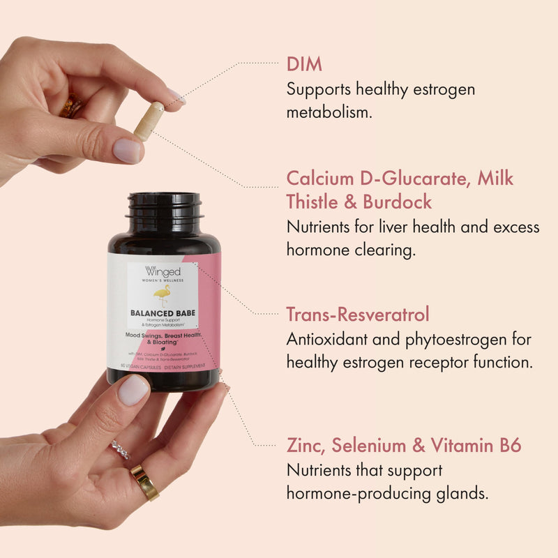 [Australia] - Winged Wellness Balanced Babe | Hormone Balance & Estrogen Detox for Women | PMS Bloating, Cramps, Mood Swings & Hormonal Acne | 100mg DIM, 100mg Calcium D-Glucarate & 6 Added Nutrients | 60ct 60 Count (Pack of 1) 