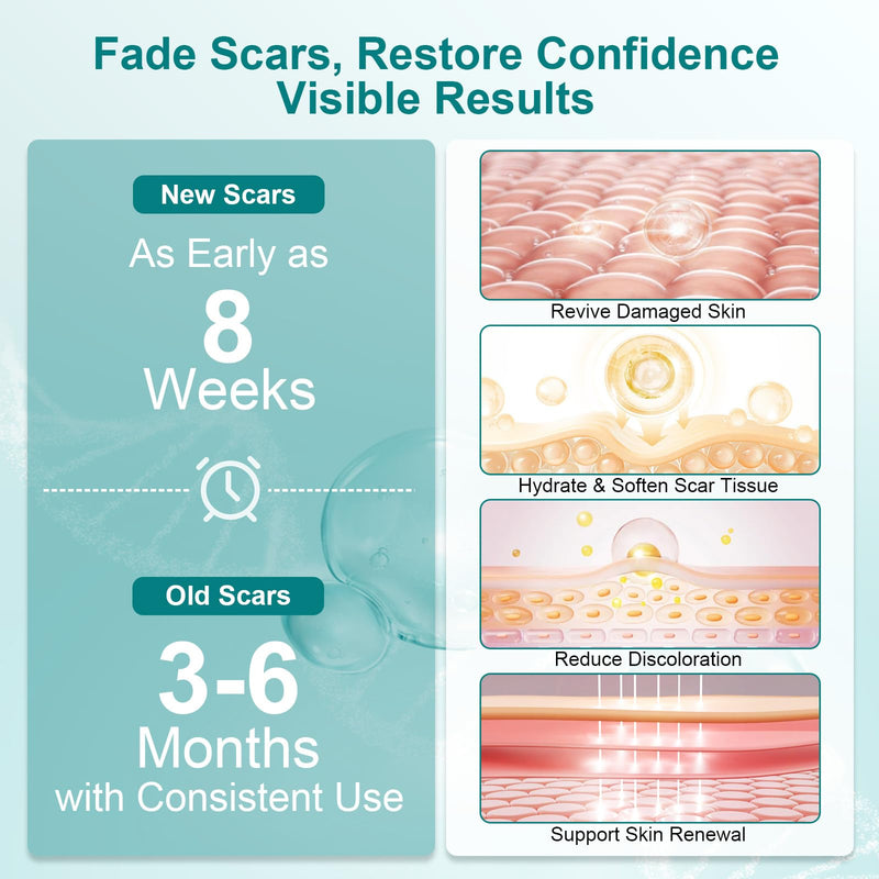 [Australia] - Silicone Scar Gel Scar Cream, Advanced Scar Gel for Surgical Scars, Scar Removal Cream for Stretch Marks, Keloid Bump Removal, Burns, Acne, Old and New Scars, 1.7 oz(50g) 50g 