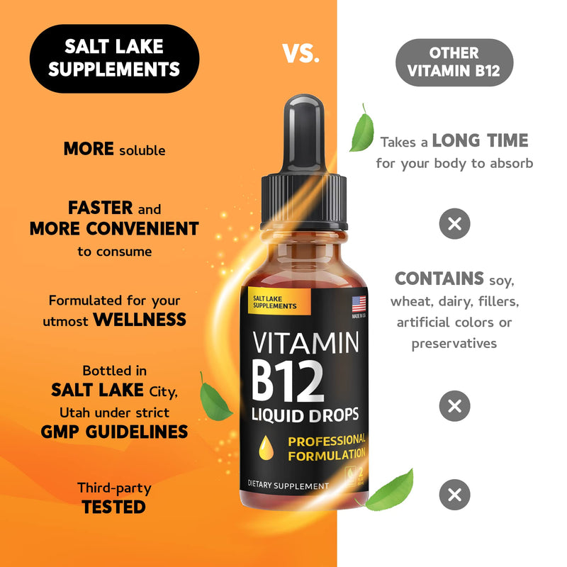 Vitamin B12 Liquid Drops - 60 x 5000 mcg Vegan B12 Sublingual | Extra Strength Raspberry Flavored Methylcobalamin B-12 Supplement Designed to Maximize Absorption & Energy, Gluten Free