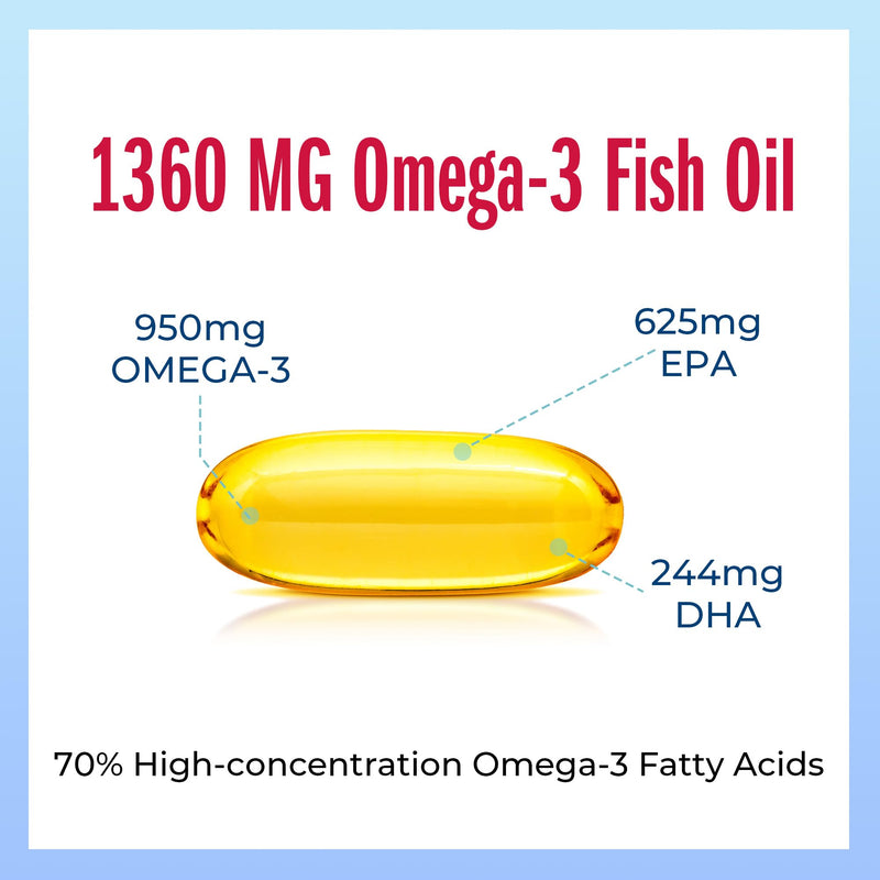 Vitamin World Triple Strength Omega 3 Fish Oil 1360 mg, 120 Softgels | High Potency Omega 3s with EPA & DHA 950 mg, Supports Heart, Brain & Joint Health, Gluten Free, 4 Months Supply 120 Count (Pack of 1)