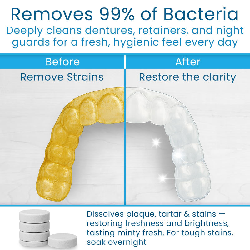 [Australia] - Vive Retainer Cleaner Tablets - Denture & Invisalign Cleaner - for Night Dental Guard & Aligners - Overnight Cleaning Tablets - False Teeth Mouthpiece Cleanser for Stains, Plaque, Odor 90 Count (Pack of 1) 