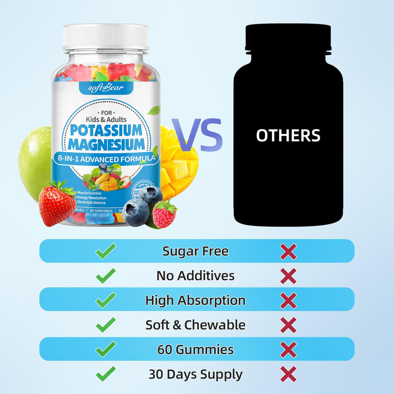 softbear Potassium Gummies for Adults, High Absorption Potassium Magnesium Supplement with Vitamin B6 CoQ10 for Leg Cramps & Muscle Health Sugar-Free Vegan Mixed Fruit Flavor 60 Gummies 60 Count (Pack of 1)