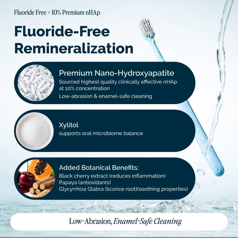 Dr. Jen Fluoride Free Toothpaste with 10% Premium Nano Hydroxyapatite | Infused with Xylitol and Glycerin, Remineralizing Daily Oral Care for Sensitive Teeth, Travel Essentials, Cool Mint, 1 Pack 3.4 Ounce (Pack of 1)