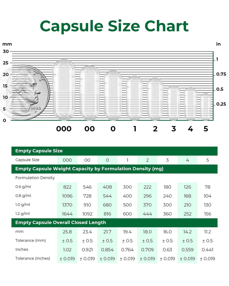 Empty Vegan Separated Capsules Size 0,1000 Count Empty Premium Veggie Capsules Separated, Empty Pill Clear for Vegetarian DIY Supplements