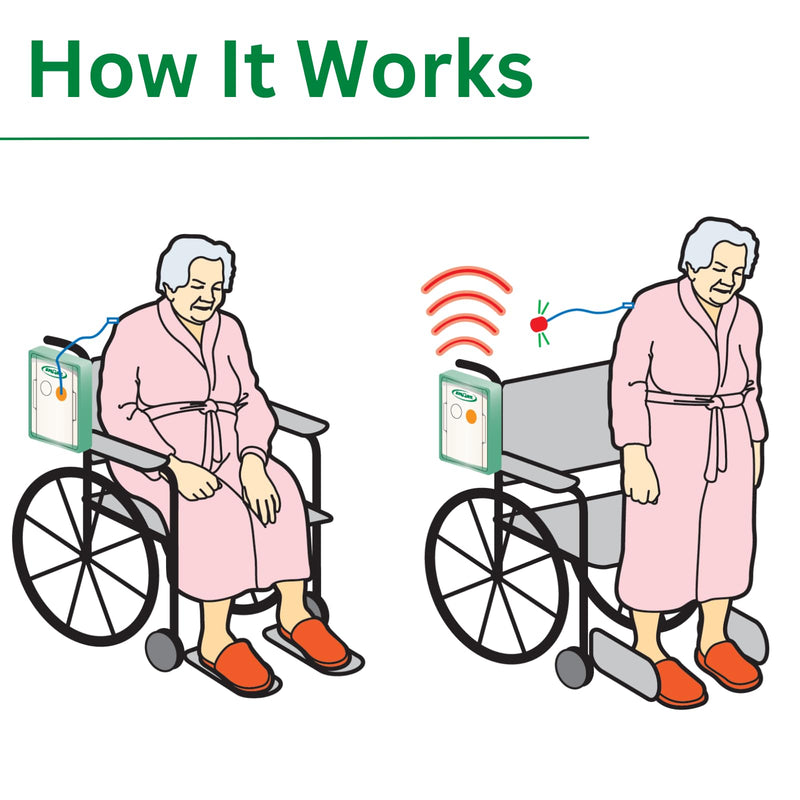 [Australia] - Basic Pull String Alarm for Fall Prevention and Anti-Wandering by Smart Caregiver - BPS-01 