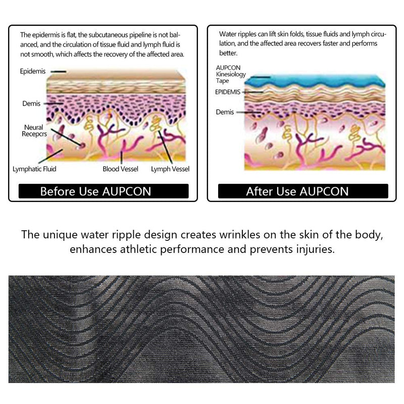 [Australia] - AUPCON Kinesiology Tape Elastic Therapeutic Athletic Tape Hypoallergenic Breathable Cotton Sports Muscle Tape Therapy Recovery Support for Knee Shoulder Ankle Elbow Shin (Black-precut-6rolls) Black-precut-6rolls 