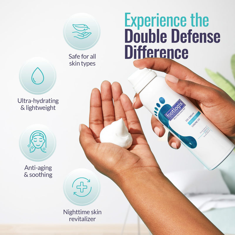 Footlogix DD Cream Mousse Double-Defense Formula 4.23 oz | Urea Foot Cream Mousse with Spiraleen, Co-Q10 & Aloe | Daily Moisturizer for Dry Skin | Dermal Infusion Technology | Fragrance-Free