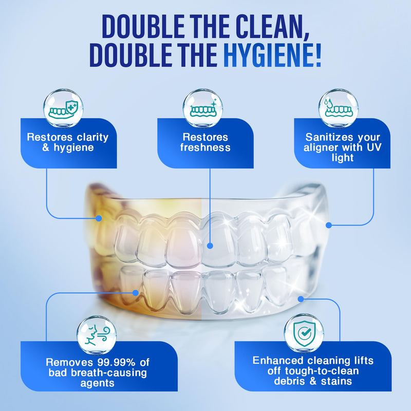 [Australia] - GuruNanda Retainer Cleaner Set – Ultrasonic & UV Cleaning Pod & Aligner Cleaning Foam, Deep Clean & Odor Neutralization for Retainers, Aligners, Dentures & Mouthguards 
