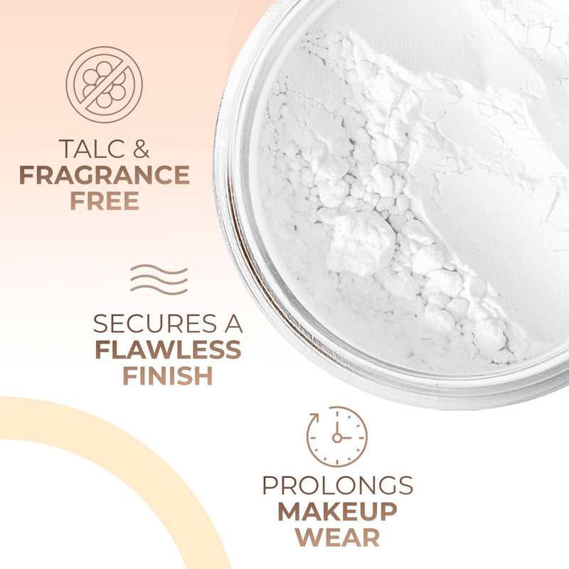[Australia] - 16pc Beginner Mineral Makeup STARTER KIT with 10 BRUSH SET (5gm) Sample Size Foundation, Primer, Blush, Bronzer, Setting Powder for Learning, Occasional Use & First Time Users, Travel Size Kit (Warm) Warm Foundation Shade 