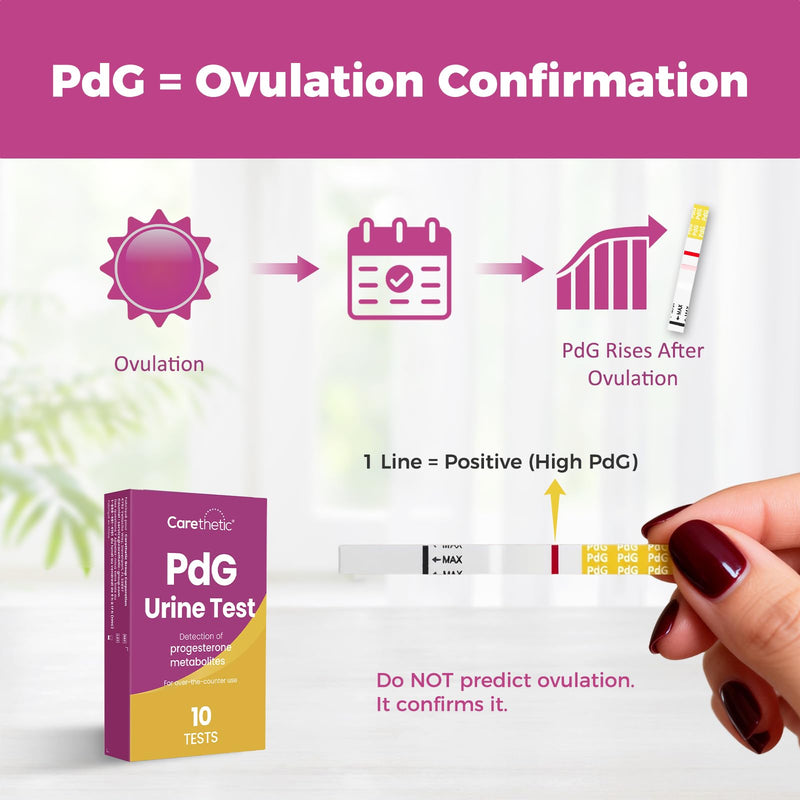 Carethetic PdG Test Strips, 10 Count – Ovulation Confirmation Test with Progesterone Metabolite (PdG), At-Home Fertility Test for Women