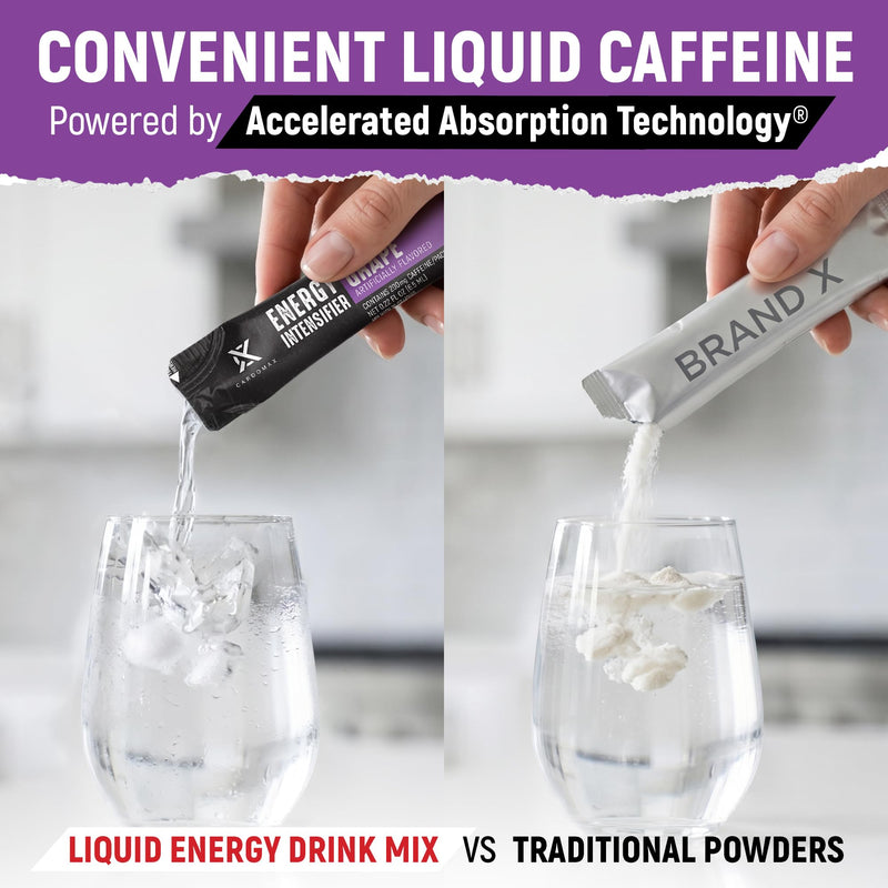 CardoMax Caffeine Packets, Grape, 15 Liquid Stick Packs | Energy Drink Packets with 200 MG Liquid Caffeine, BCAA, Vitamin B12 & B6, Sugar-Free, Zero Calorie, Vegan & Keto