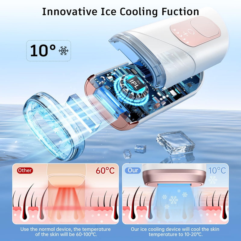 [Australia] - Laser Hair Removal,Laser Hair Removal for Women, 999999 Flashes,Hair Removal Device,ipl laser hair removal for Facial Legs Arms Whole Body Use (White-Rose Gold) 