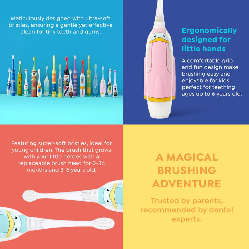 SuperMouth Turbo Twins Sonic Toothbrush – Battery-Powered, Soft Bristles, Flashlight to See Kids’ Mouth, Soothes Teething & Cleans Teeth for Ages 0-36 Months, Augmented Reality Sticker Included Blue 0-36 Months