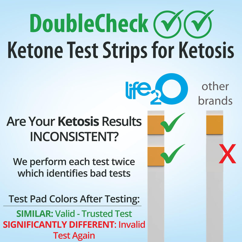 [Australia] - DoubleCheck ✓✓ Ketone Test Strips 180ct, 50x More Dependable Keto Test, Ketosis Test Strips for Urine, Ketones Urinalysis Urine Test Strip for Ketogenic, Low-Carb, Paleo & Atkins Diets 
