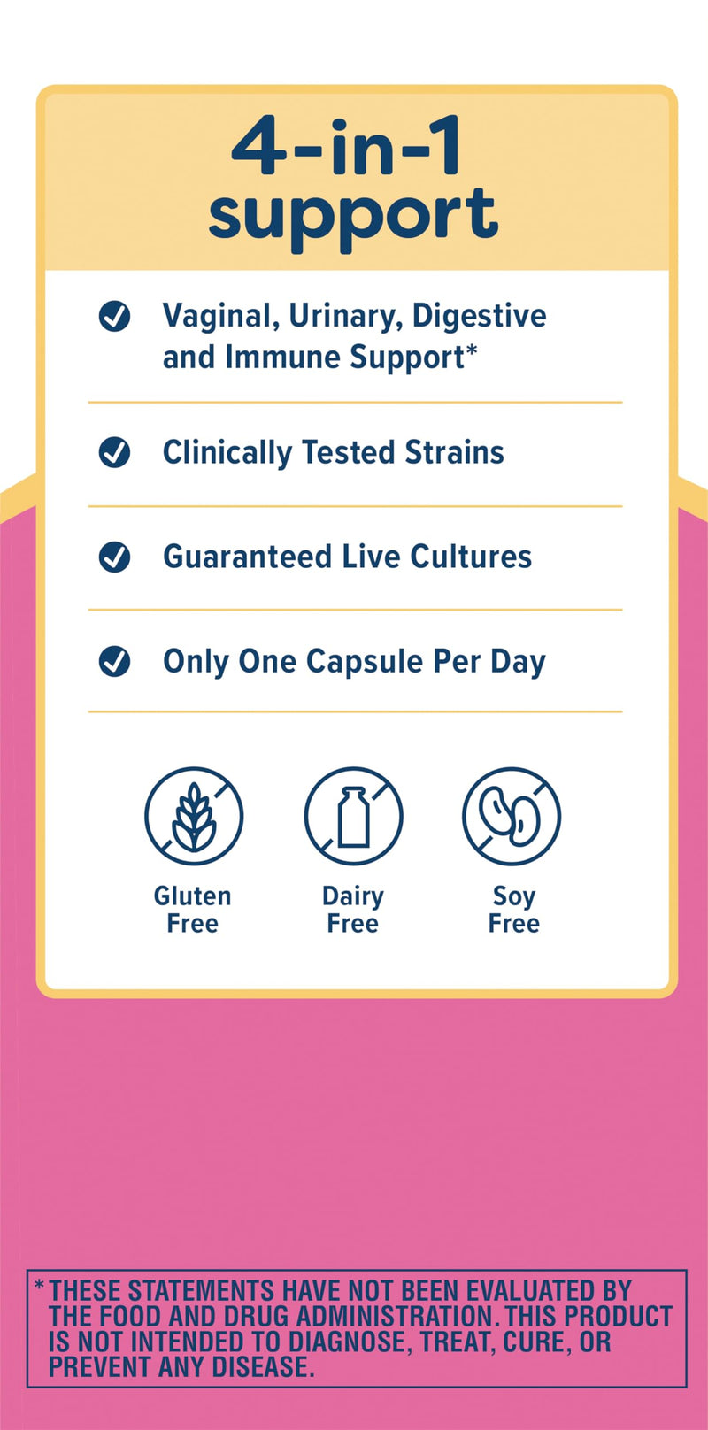 [Australia] - Renew Life Women's Probiotic Capsules, 50 Billion CFU Guaranteed, Supports pH Balance, Vaginal, Urinary, Digestive and Immune Health(2), L. Rhamnosus GG, Dairy, Soy and Gluten-Free, 30 Count 30 Count (Pack of 1) Nutritional Supplement 