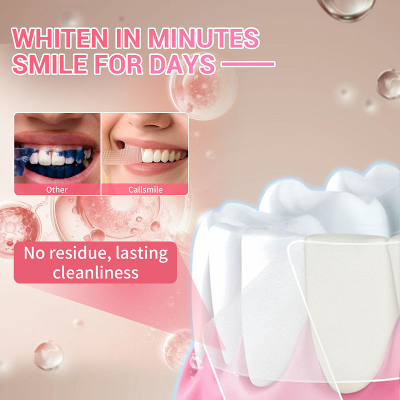 [Australia] - CALLSMILE Teeth Whitening Strips - 14 Treatments Enamel Safe, Professional Teeth Whitening with Non-Slip Dry Strip Technology, Deep Stains Removal, No Sensitivity, Mint (28 Strips) 