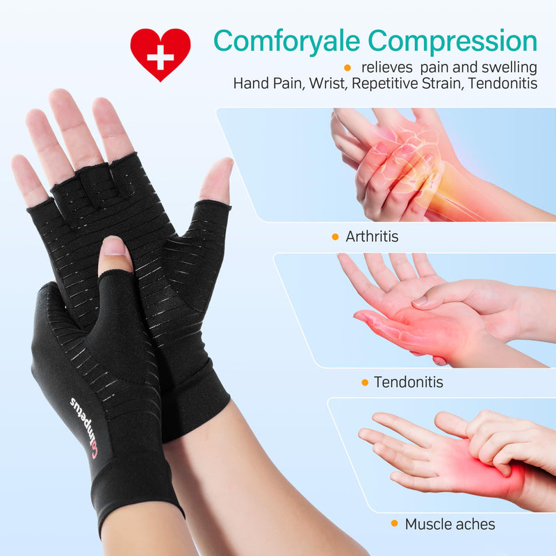[Australia] - Micro-Pressure Sensation Arthritis Gloves, Fingerless Non-Slip Breathable Gloves for Arthritis Carpal Tunnel Pain Relief, Hand Pain, Fit Women & Men | Medium Black 