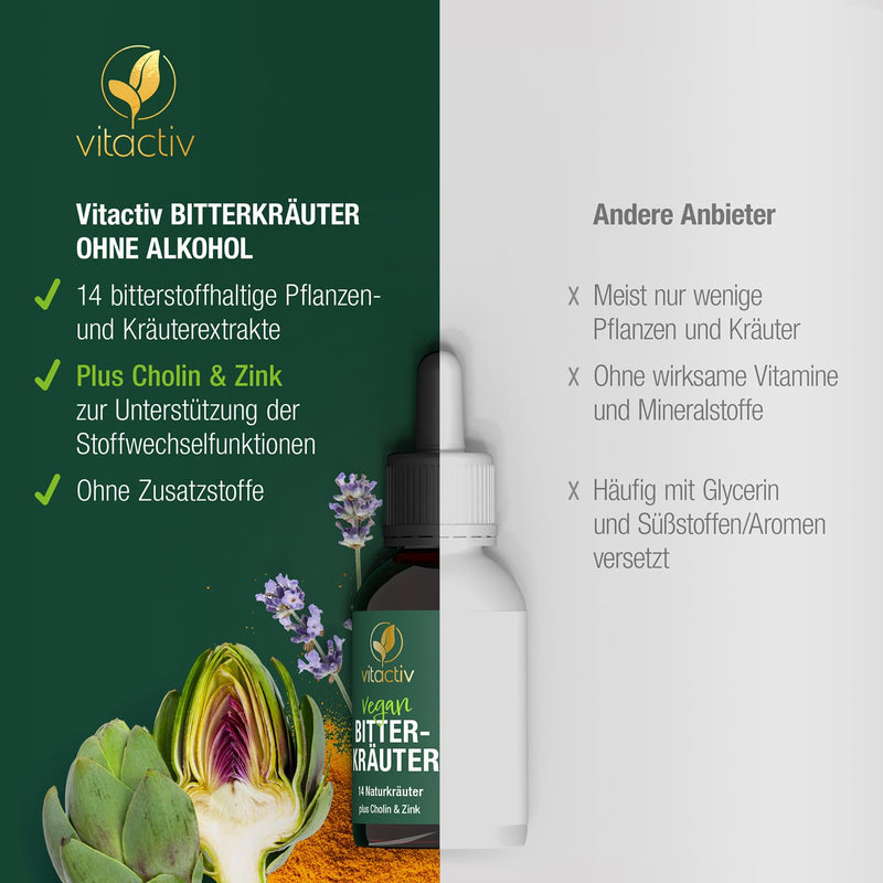 [Australia] - VITACTIV bitter herbs - bitter drops without alcohol - select herbs plus choline & zinc - bitter substances drops according to Hildegard von Bingen - no artificial additives, sugar-free, vegan - 250 ml 250 ml (set of 5) 