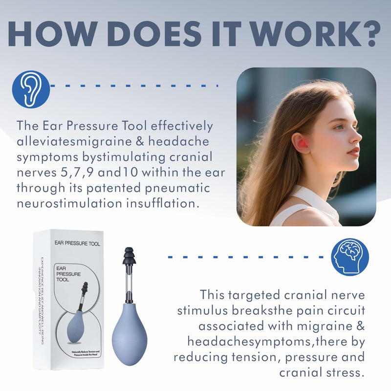 [Australia] - Ear Pressure Relief Suction Device, Migraine Ear Pressure Relief Products, Airplane Ear Tinnitus Relief Through Inner Ear Pressure Balance, Reduces Tension with 3 Sizes Earplugs Grey 