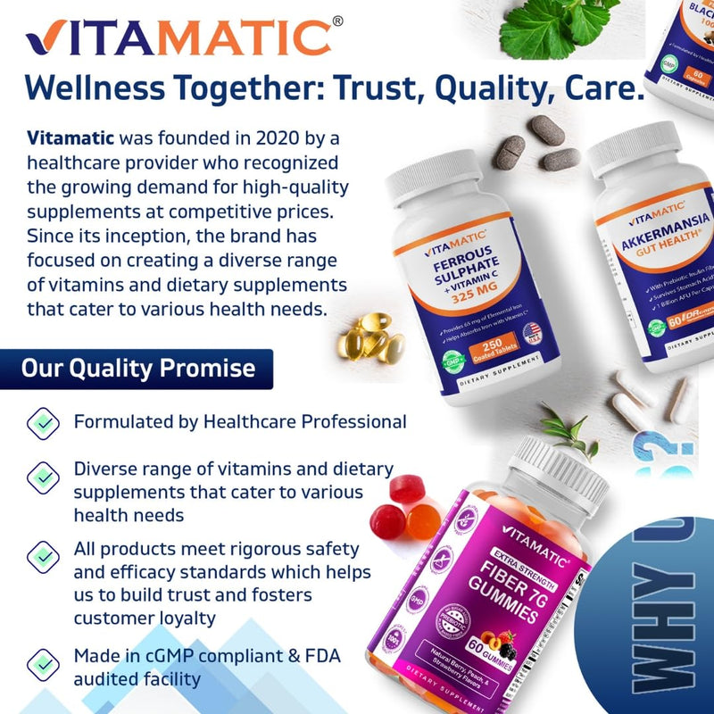 Vitamatic Ferrous Sulfate 325 mg with Vitamin C 100 mg (65 mg Elemental Iron) – High Potency Iron Supplement – No Artificial Colors – 250 Coated Tablets, Made in USA - 2 Pack