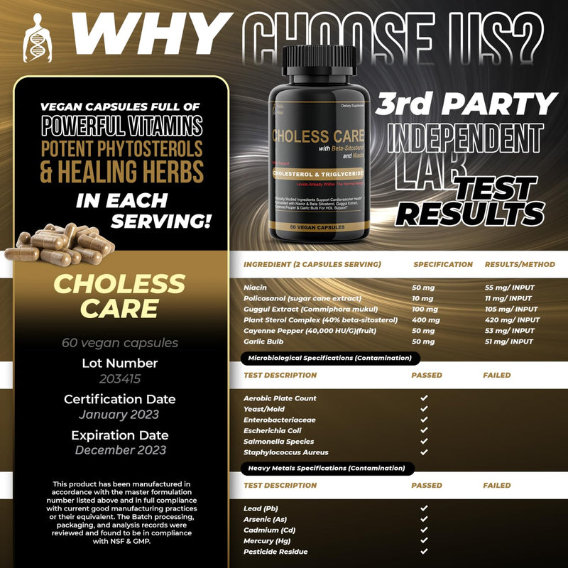 [Australia] - Cholesterol Supplement - Triglycerides Support Capsules w. Organic, Odorless Garlic, Cayenne Pepper, Plant Sterols to Support Normal HDL and LDL Cholesterol Levels w. Antioxidant Niacin (Vitamin B3) 