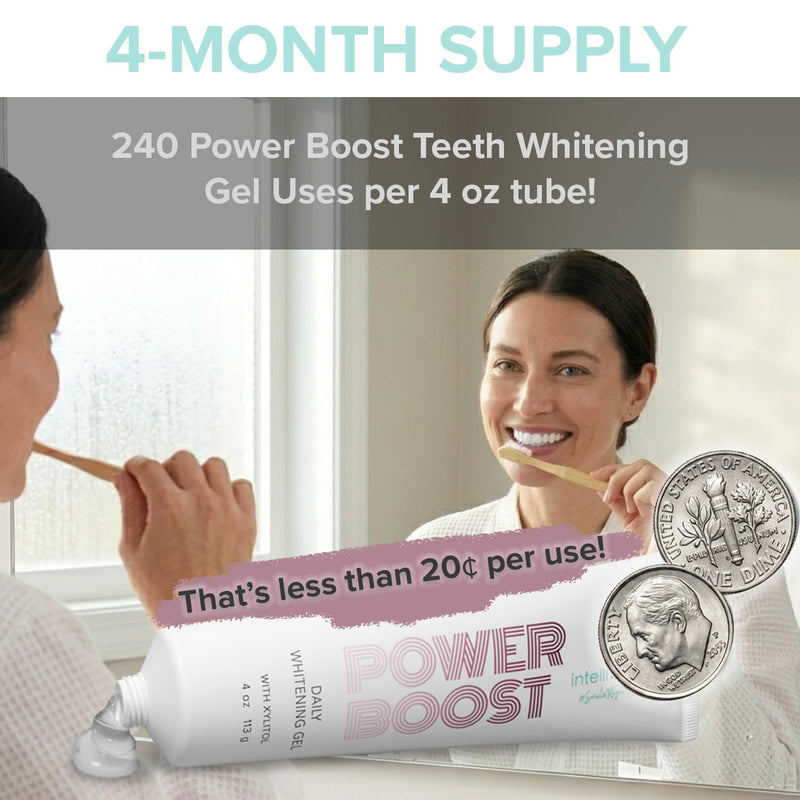 IntelliWHiTE Power Boost Daily Whitening Gel – Dentist Grade 5% Hydrogen Peroxide Teeth Whitening Gel, Simply Add to Toothpaste, Sensitive Teeth Safe, Enamel-Safe, Gum Care, 4 Month Supply