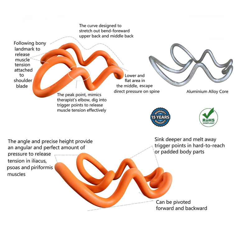 [Australia] - Shoulder Deep Tissue Massager, Myofascial Trigger Point Relieve Scapular Pain, Upper Back Pain, Release Psoas & Levator Scapulae,Pelvis Pain, Hip Flexor Pain 