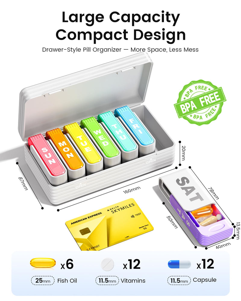 Daviky Pill Organizer 1 Time a Day, Drawer Style 7 Day Pill Case with Detachable Daily Boxes, Large Capacity Travel Pill Organizer for Vitamins, Fish Oil, Supplements, Color Coded White