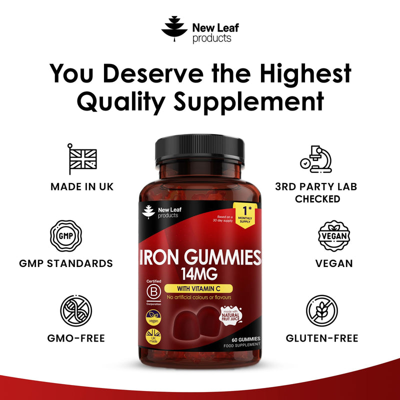 Iron Gummies with Vitamin C for Added Absorption - 60 Gummies for Women & Men - Real Fruit Juice (1 Month Supply) Iron Supplements Tasty Alternative to Tablets 14mg Per Serving Unflavoured