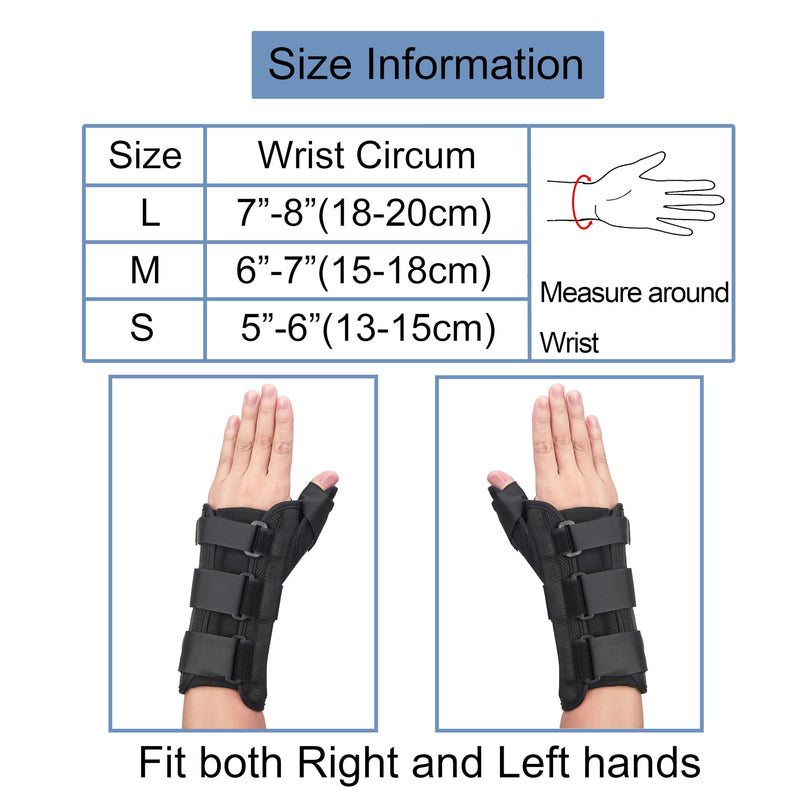 [Australia] - Medibot Wrist Brace & Thumb Spica Splint, for De Quervain's Tenosynovitis, Tendonitis, Carpal Tunnel & Arthritis Wrist Support Thumb Splint (Right Hand - Small) Right-S 