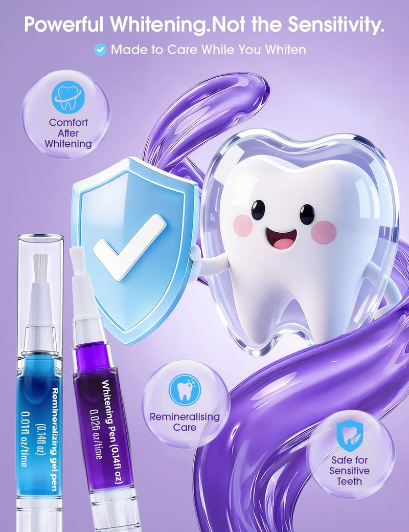 Teeth Whitening Kit with LED Light 35% Pap + Purple Tone Neutralizing 3 Whitening Pens + 2 Desensitising Gel Pens Instant Brightness & 7-Day Whitening Enamel-Safe (Mint) Mint