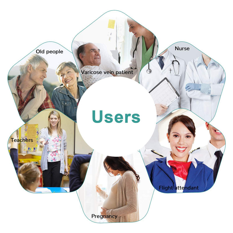 [Australia] - Evolyline Medical compression stockings for women and men, thigh long support stockings with silicone band, 20-30 mmHg compression socks for air travel, sports, graduated support for varicose veins, beige XL 