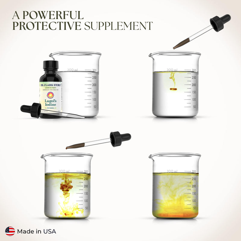 [Australia] - Dr. Clark Lugol’s Iodine 2% Solution - Aqueous Potassium Iodide and 2% Granular Iodine - Natural Stomach Relief and Healthcare - 1 fl. Oz with a Dropper 