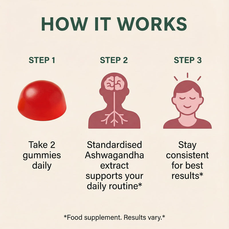 Ashwagandha Gummies 1200mg – 150 Gummies – 2.5 Months Supply - 5% Withanolides – Natural Raspberry Flavour – High Strength - Stress Relief & Mood Support – Vegan, Non-GMO, Gluten Free