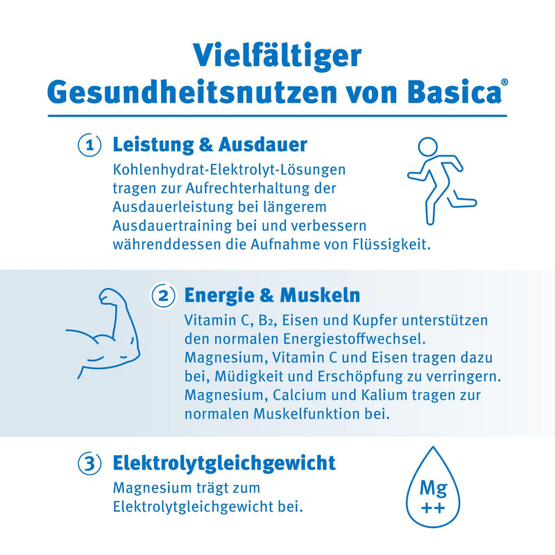 [Australia] - Basica® drinking alkaline powder for athletes | Citrus flavor | Carbohydrate electrolyte solution | basic minerals & vitamins | for performance* and regeneration** during sport | 50 sticks 50 pieces (pack of 1) 