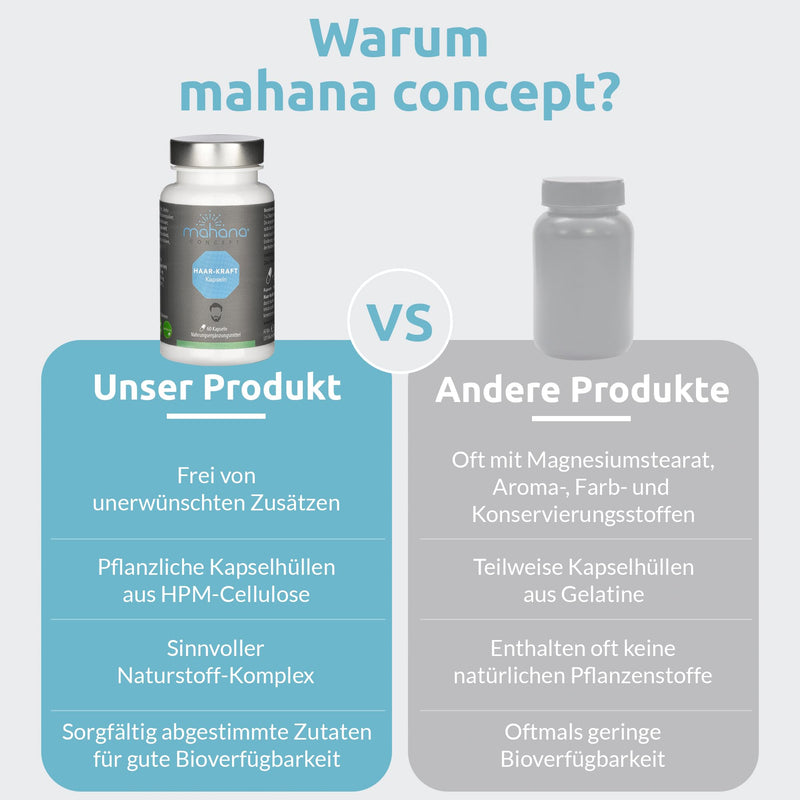 [Australia] - mahana concept men's hair strength capsules for healthy hair growth - hair capsules with fenugreek, taurine, biotin, zinc, selenium & vitamins - lactose-free, GMO-free & vegan - 60 capsules hair strength capsules men 