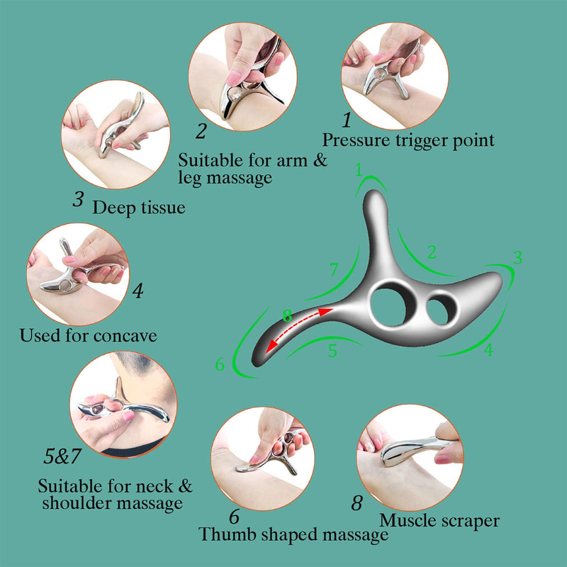[Australia] - BYYDDIY Gua Sha Trigger Point Massage Tool & Muscle Scraper Tool -Thumb Protector,Deep Tissue Massage,Scraping Massage Tools (Ts) TD 