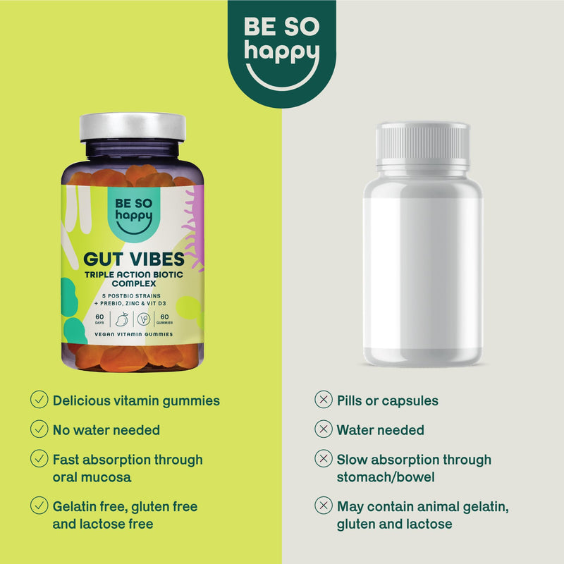 Vegan Prebiotics and Postbiotics, Gummy Bears forGut Health, Immune System & Digestion for Women & Men 60 Days, Complex with Zinc + Vitamin D3, Tropical Fruit Flavor, Gluten Free, Be So Happy®