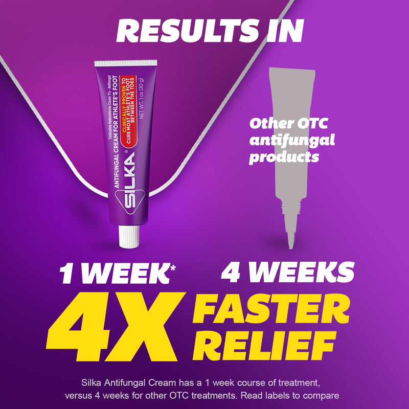 Silka Antifungal Cream, Terbinafine Hydrochloride, Results in 1 Week, 1 oz | Maximum Strength Athlete’s Foot Treatment, Clinical Anti-Fungus Foot Treatment, Jock Itch & Ringworm Treatment for Humans