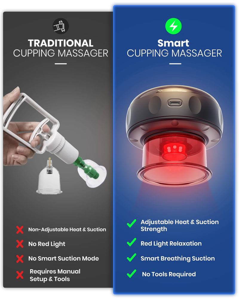 EURPMASK Choose the color of europe Electric Cupping Set with Red Light - 24 Levels Adjustable Suction & Heat, One-Touch Control, Portable Muscle Relaxation Tool 2 Pack