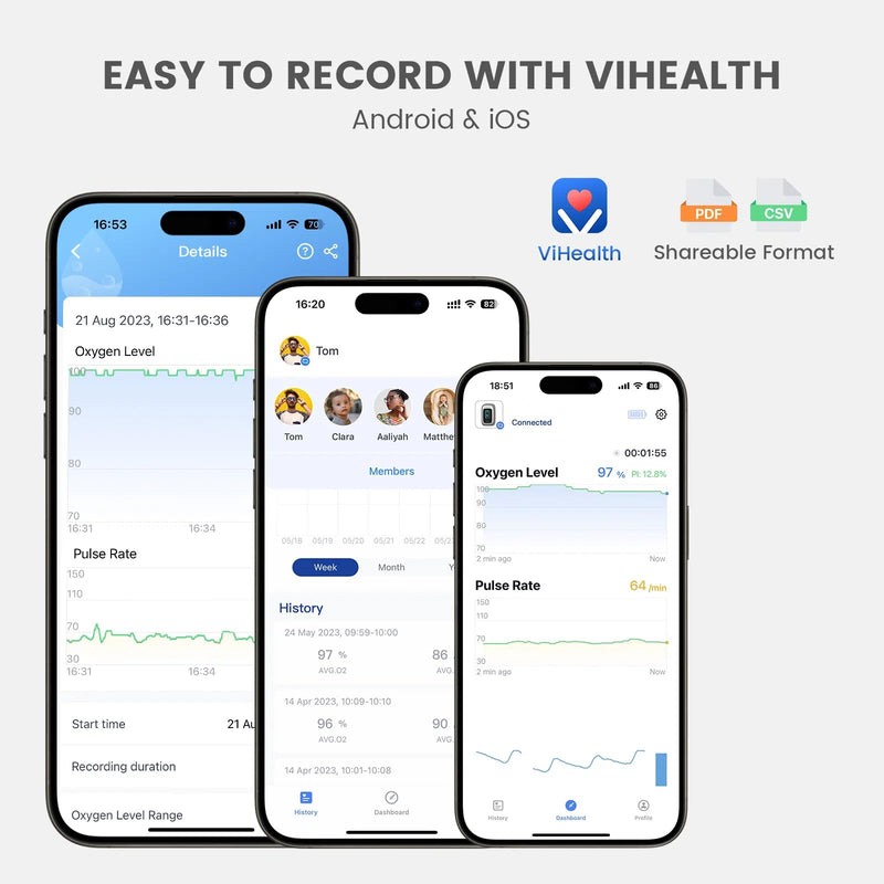 Vibeat Fingertip Pulse Oximeter with Bluetooth, Blood Oxygen Saturation Monitor with APP, Finger SPO2 Meter with Batteries and Lanyard, Gray